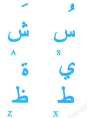 Pegatinas de Teclado Farsi Transparente con Letras Azules miniatura 1