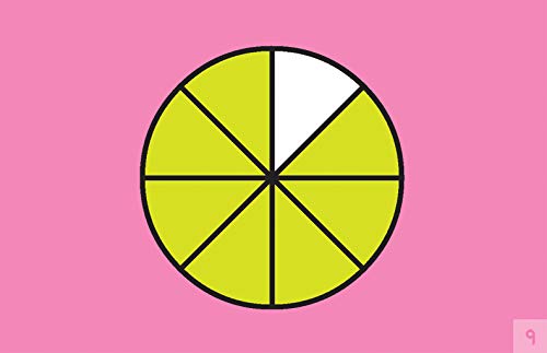 Carson Dellosa Education Train Your Brain Fractions Classroom Activity Kit, Multi 111 per Each - Image 6