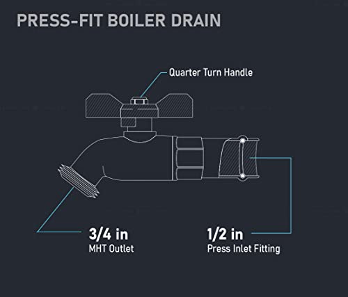 Image of Midline Valve 12CECUS-OM Quarter Turn Boiler Drain Valve; 1 /2'' Press Inlet x 3 /4'' MHT Outlet; Lead-Free Forged Brass