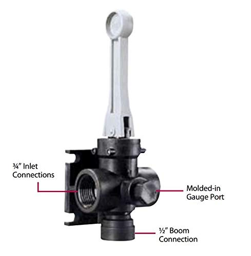 TeeJet AA6B DirectoValve Manual Control Valve with 200 PSI Pressure Gauge (Bundle, 2 Items)