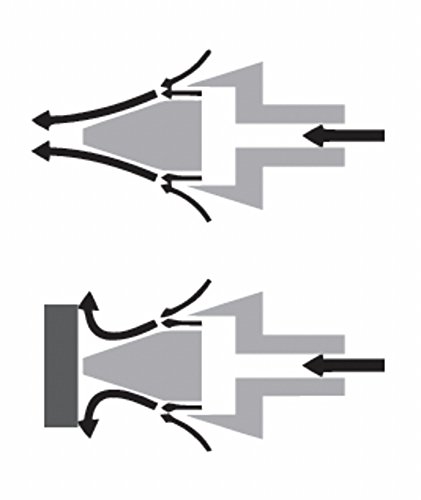 Guardair U80LJ060AA2 Ultra Whisper Jet with 60