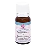 Spagyra GmbH & Co. KG