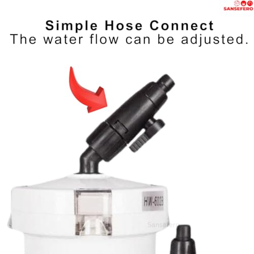 Image of SANSEFERO Multi Level External Canister Filter for Aquarium Fish Tank Filtration Canister Filter Suitable Upto 1.5 to 2.5 Feet Tanks (HW-603B)