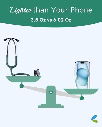 Image of FriCARE Dual Head Stethoscope - Stethoscopes for Nurses, Medical Nursing Students, Paramedics /EMT /LVN /VNA Backup Estetoscopio, Midnight Green Tube, Matte Black Finish Chestpiece