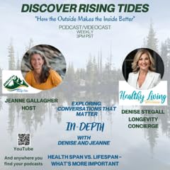 Healthspan vs. Lifespan: What’s More Important? Podcast Por arte de portada