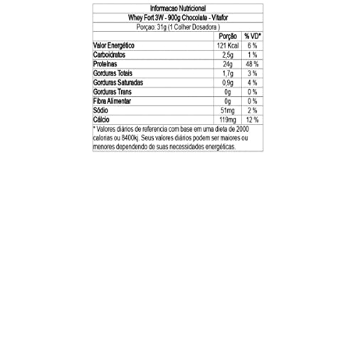 Whey Fort 3W - 900g - Chocolate, Vitafor - Imagem 2