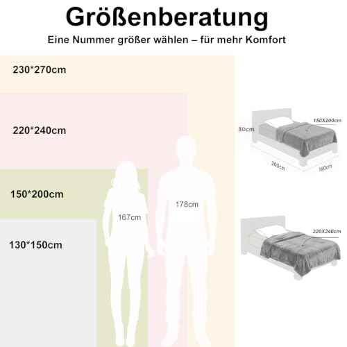 WAVVE Kuscheldecke Flauschig Decke Tagesdecke 150x200 - Sofadecke Grau – Ansicht 6