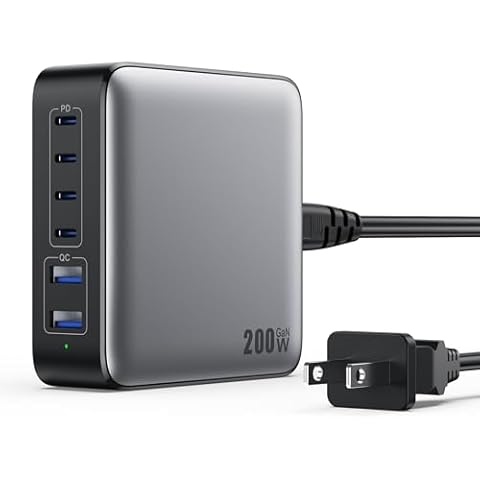 USB C Charger Block 200W,[2024 Upgraded] GaN III 6 Port Fast Charging Station Hub,PD 65W USB C Laptop Charger Compatible with MacBook Pro/Air,iPad,iPhone 16/15,Galaxy S23/S24 Steam Deck Dell XPS etc Cover