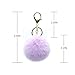 LSLFQYQSK 4 Pcs Pom Pom Keychains - Faux Fur Ball Key Rings Fluffy Rabbit Fur Pompoms Keychains for Women Girls Bag Accessories