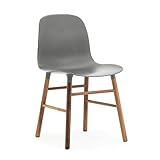 Normann Copenhagen