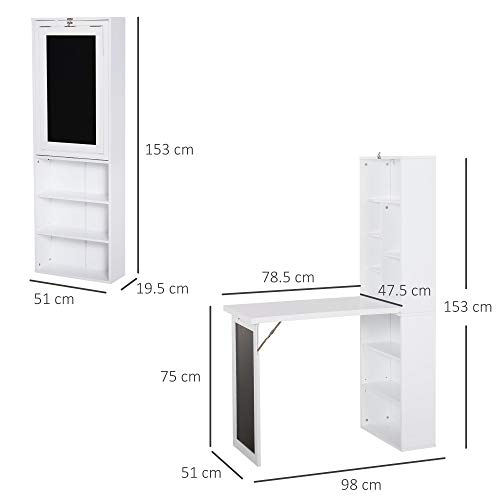 Wall-Mounted Desks vs. Foldable Desks: Which is Best for Your Space? 4 HOMCOM Wall Mounted Computer Desk