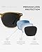 WearMe Pro WMP Eyewear - Men's Polarized Modern Rounded Square Sunglasses (Crystal Verde/Triple Black Lens)