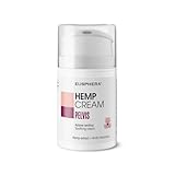 EUSPHERA NUTRACEUTICALS