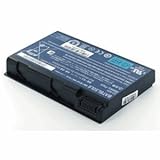  Acer Akku für Acer BATBL50L6 Li-Ion 11,1 Volt 4.000 mAh