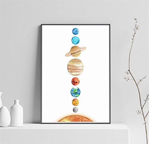 Ivyila Solar System Poster Planets Watercolor Prints Wall Art Decor Canvas Art Kids Room Decor Hd Print Painting Room Aesthetics Decor 12X18 Inch Unframed #TOP1