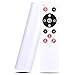 HZIME New Replacement Remote Control Compatible for PUREROYI RB-CFU7900, for SEDOZIK ZK05, for PBYRD PB012, for Homesy VP-1, for Bigzzia Vibration Plate Exercise Machine