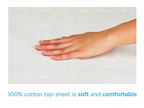 NOVA Waterdichte Herbruikbare Matrasoverlay met 100% Katoen Huid Zachte Toplaag, Wasbare Incontinentie Bed & Laken Onderpad Protector met Tuck-in Matraskleppen, Super Absorberend, 36" x 72" - Image 4