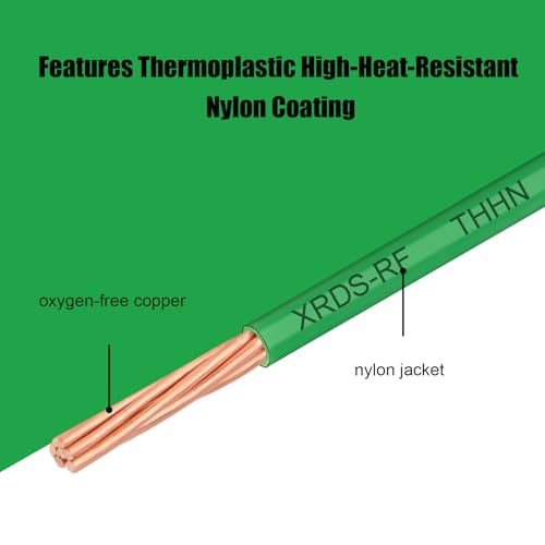 Image of 6 AWG THHN Stranded Bare Copper Wire 250FT Green Grounding Wire, Electrical Wire, 600V Rated Building Wire, Ideal for Panel Wiring, Grounding, Lighting Circuits, Control Systems