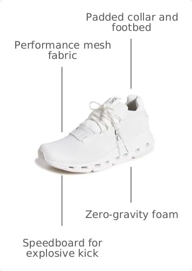 Image of On Men's Cloudnova Sneakers