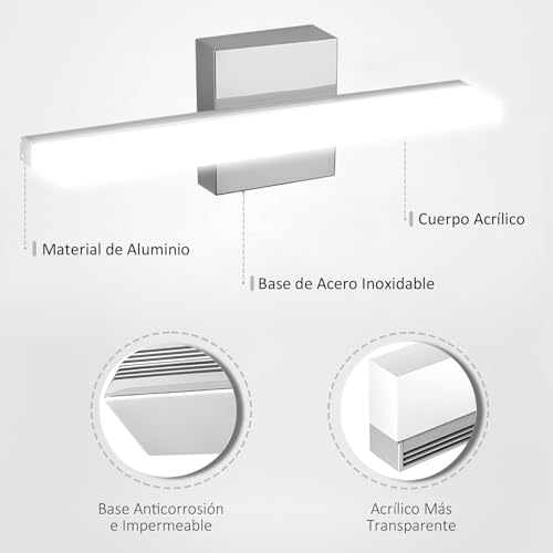Reviews y listado de Vanidades modernas para baño que Puedes comprar On-line. 15 Imagen adicional