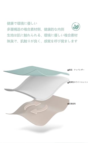 YWGXP ムーヴキャンバス シートカバー LA850S LA860S