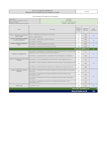 CANDY CSS1410TWMREFR - vue 6