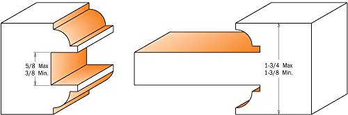 La mejor comparación de Router orange que puedes comprar esta semana. 2 Imagen adicional