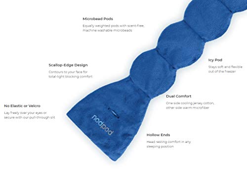 Nodpod Bead Filled Sleep Mask & Eye Pillow | Patented Light Blocking Designs for Sleeping, Travel & Relaxation | Machine Washable, BPA Free Gel Microbeads (Purple)