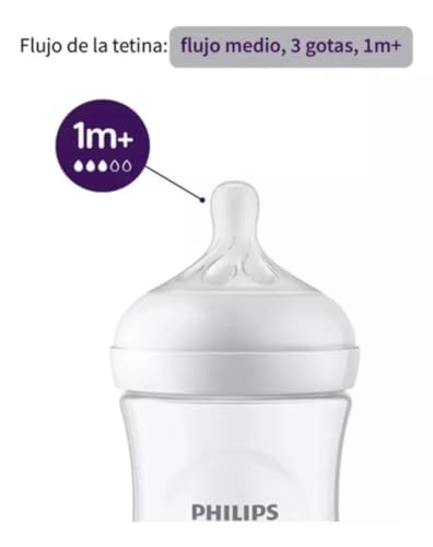 Biberones, Baby Product Imagen adicional