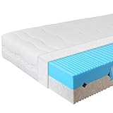 BeCo Matratzen GmbH & Co. KG