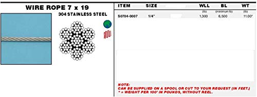 Tie Down Engineering 7/32
