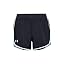 Black (009)/Enamel Blue - Fly By 2.0 Running Shorts