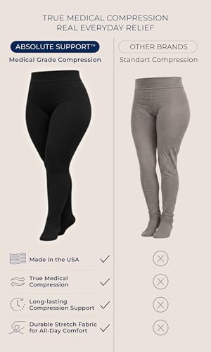 Image of Compression Pantyhose for Women 20-30mmHg - Varicose Veins and Swelling - A204