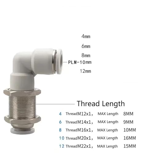 Conector de manguera neumática PLM con acople rápido pasatapas estanco 5