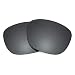 Produktbild Revant Ersatzgläser Kompatibel mit Oakley Enduro, Polarisiert, Schwarz Chrome MirrorShield