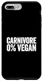 Carnivore Diet Meat Eater Keto Steak Chicken Beef