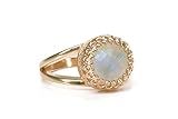 ANEMONE JEWELRY