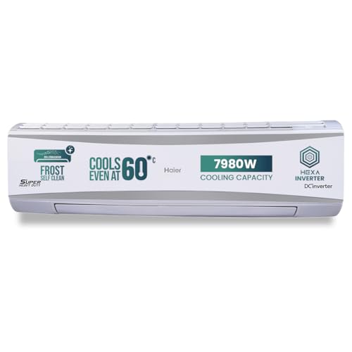 Image of Haier 2.4 Ton 3 Star HEXA Inverter Split AC (7980 Watts, Copper, Super Heavy Duty, 7 in 1 Convertible, HD Filter, Cools at 60C, 20 Mtrs Air Throw - HSU80SHD-AOW3BN-INV,White)
