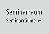 Seminarraum - Seminarräume ← – Aluminiumschild A2: 594x420mm – Ohne Grafik, nur Text