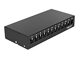 Delock Keystone Patchpanel 12 Port schwarz