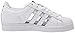 adidas Originals Men's Superstar 2 Fashion Sneaker