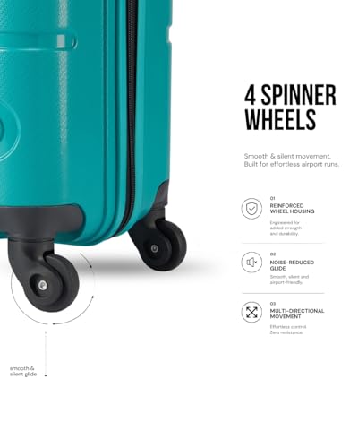Image of SNITCH Loop 3Pc Set Teal Polypropylene Hard Travel Suitcase - Suitcase for Travel Set of 3 & Luggage with 4 Wheels, Secure Lock & Free Shoe Bag