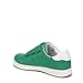 Dr. Scholl's Shoes Womens Daydreamer Fashion Sneaker Court Green Microfiber 7 M