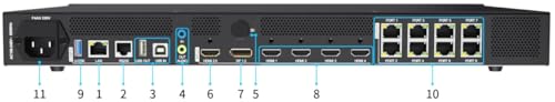 Image of X8m Colorlight LED Screen Video Controller Colorlight X8m