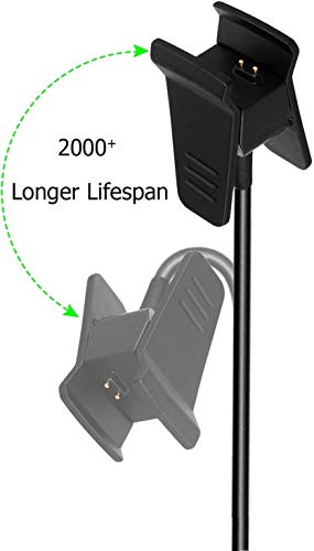 Kingacc Compatible With Fitbit Alta Charger, 2-Pack Fibit Alta Replacement Usb Charging Cable Cord Charger Cradle Dock Adapter For Fitbit Alta Fitness Smart Watch (Only For Fitbit Alta) #TOP2