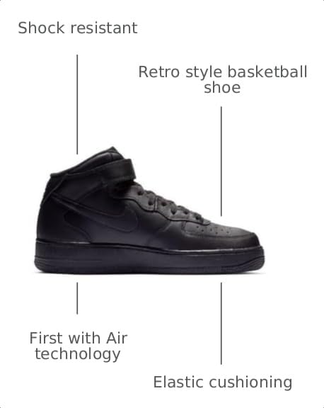 Image of Nike Men's Air Force 1 Mid '07 Sneaker
