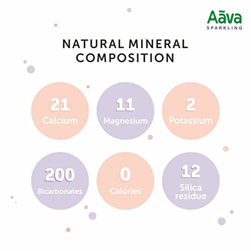 Aava Sparkling Natural Mineral Water 500ml (Pack of 6) | Naturally Alkaline Water with Electrolytes | Lightly Sparkled at Source | No Sugar/Additives | 100% Purity CO2 | 100% recyclable PET Bottle