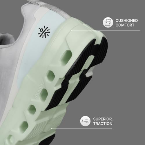 Image of CULT Men Vortex Sneaker Shoes