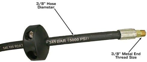 Dynamo DYOHT-GOHR38-50-FPD Garden-Hose-reels