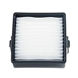 フィルター1個、Ryobi P712 P713 P714K掃除機交換用アクセサリー、簡単取り付け。